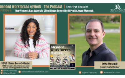 Episode 8 | How Vendors Can Ascertain Client Needs Before the RFP with Jesse Meschuk